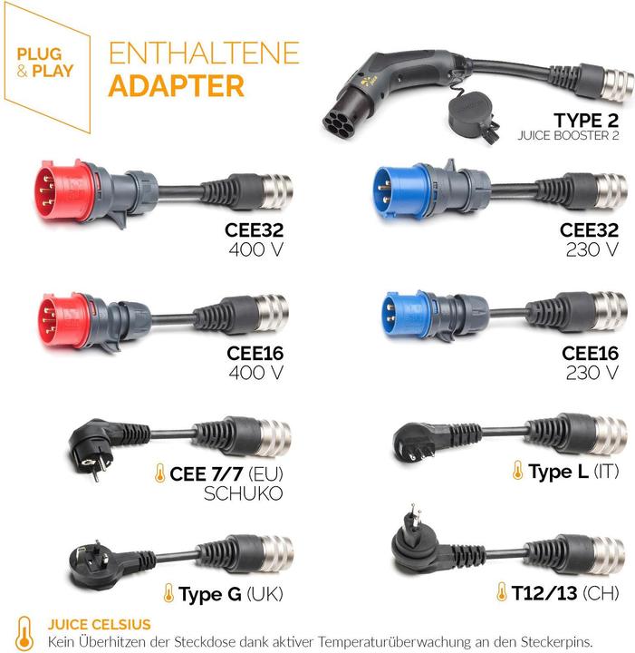 Produktbild Juice Technology Juice Booster 2 Premium Traveller Set (Typ 2, 22 kW, 32 A, Typ 2, CEE16 rot, CEE16 blau, BS 1363, CEI 23, CEE 7/7, Typ 13, CEE32 rot, CEE32 blau)