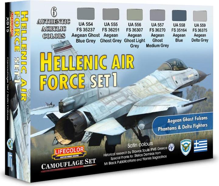 Actual product image Grundig Hellenic AIR, Force Set 1