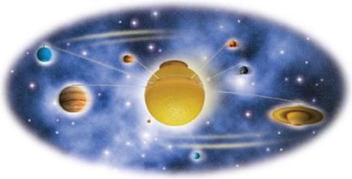 Immagine prodotto Brainstorm Il mio personalissimo sistema solare