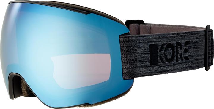 Head Magnify 5K Blue Kore + SL