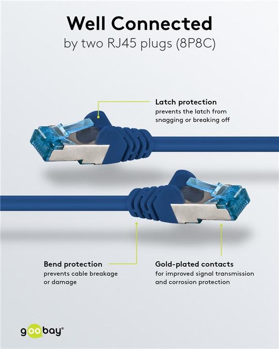 Actual product image Goobay network cable (S/FTP, CAT6a, 2 m)