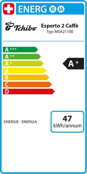 Etichetta energetica Tchibo Esperto2 Caffè
