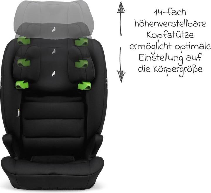 Actual product image Osann Lupo Isofix (Child seat, ECE R129/i-Size Standard)