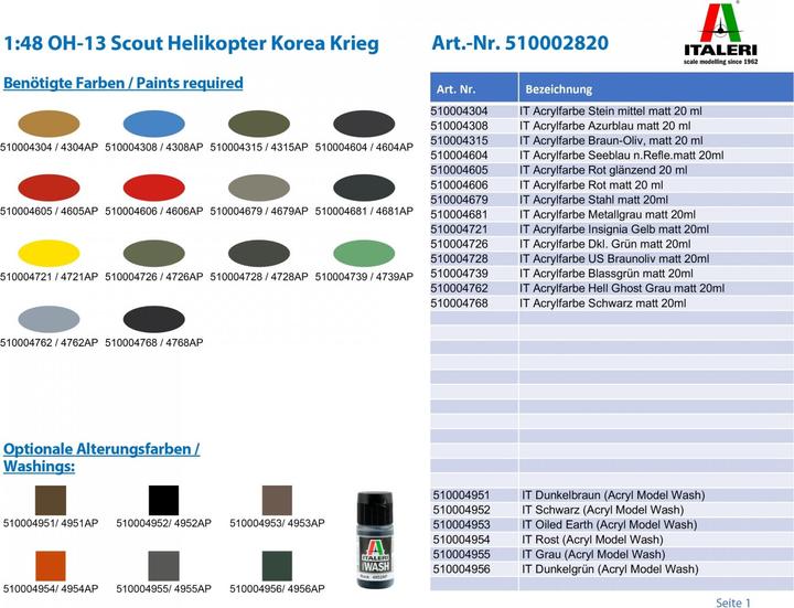 Actual product image 1:48 OH-13 Scout Helicopter Korea War