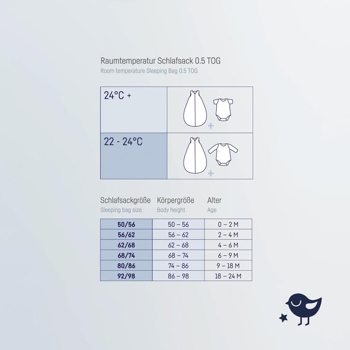 Actual product image Julius Zöllner Jersey summer sleeping bag - Happy Sun (74 cm)