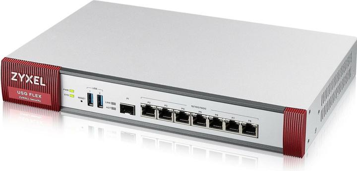 USGFLEX 500 & UTM 1 Jahr