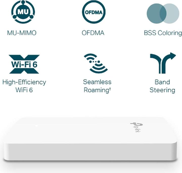 Actual product image TP-Link Access Point EAP615-Wall (1201 Mbit/s)
