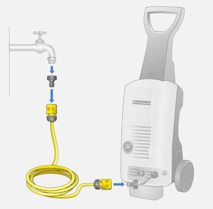 Produktbild Kärcher Schlauchanschluss-Set 2.645-156.0 (10 m, 19.05 mm)