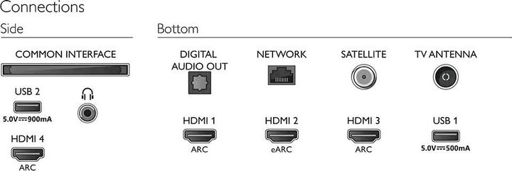 Produktbild Philips 70PUS8506 Ambilight (70", PUS8506, LCD, 4K, 2021)