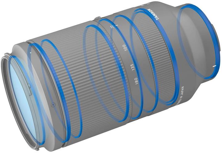 Actual product image Tamron AF 70-180mm f/2.8 Di III VXD (Sony E, full size)