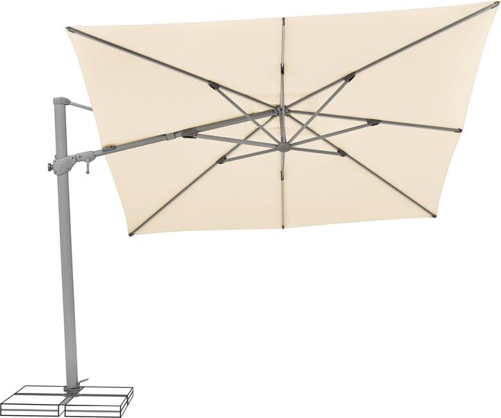 Image du produit Suncomfort by Glatz Varioflex LED (3 m)