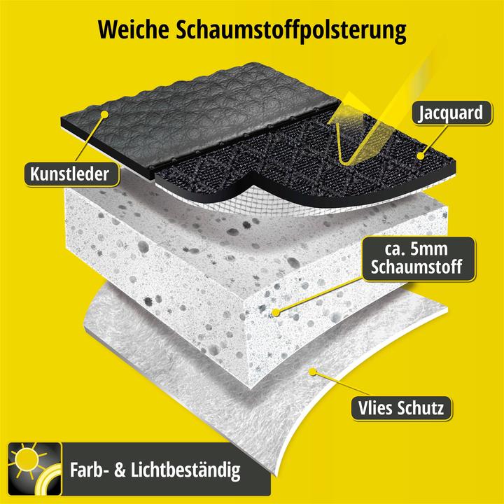 Produktbild Walser Sitzbezug für Opel Corsa E (X15) 09/2014-Heute, 1 Rücksitzbankbezug