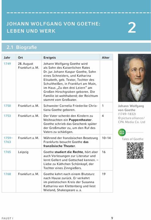 Immagine prodotto Faust I von Johann Wolfgang von Goethe - Textanalyse und Interpretation (Tedesco, Johann Wolfgang di Goethe, Ruediger Bernhardt, 2024)