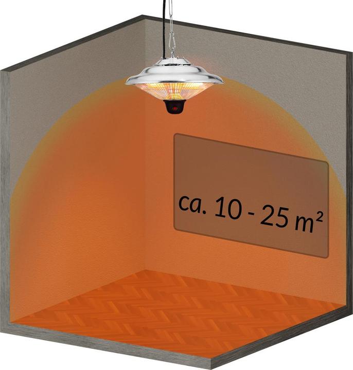Produktbild Monzana Heizstrahler (1500 W)