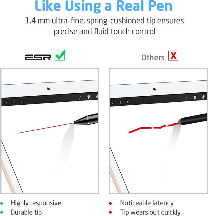 Actual product image ESR Digital Stylus Ipad / others K818 Black