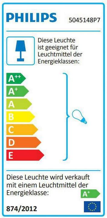 Energie-Label Philips Hue Centura White & Color Ambiance (350 lm, GU10)