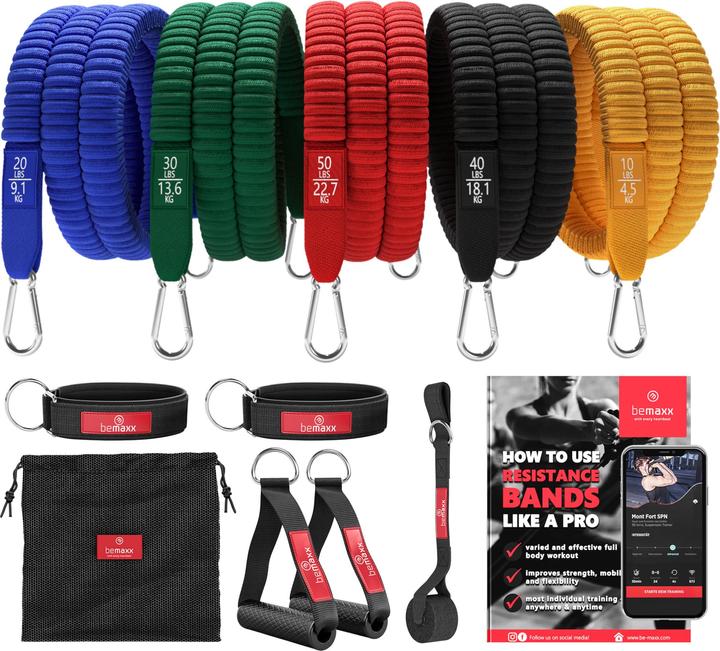 Produktbild BeMaxx Fitness-Widerstandsband 5er Set, Textilien (1.50 m)