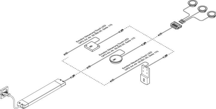 Immagine prodotto L&S LED-Touch interruttore incassate Emotion
