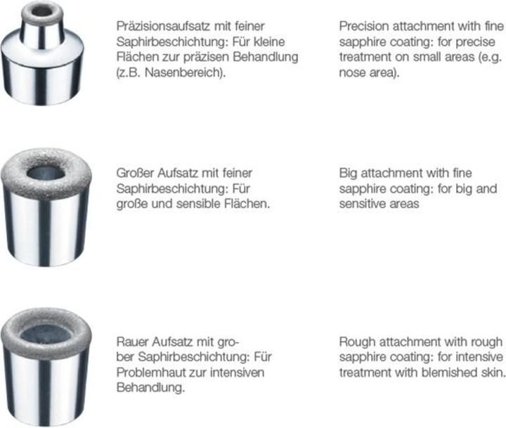 Actual product image Beurer FC 100 Pureo
