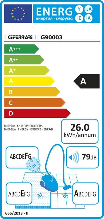Actual product image G3 Ferrari ECO Design