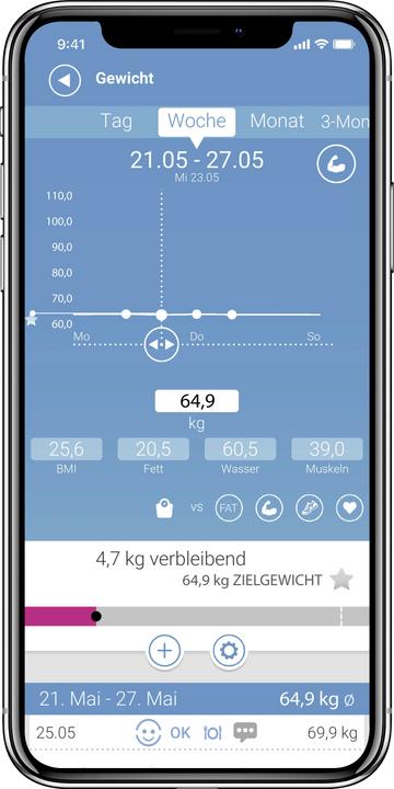 Produktbild Medisana Bs 431 (180 kg)