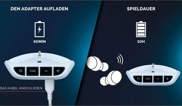 Image du produit Bigben Adaptateur audio BT (PS5)