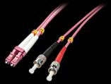 Immagine prodotto Lindy Cavo in fibra ottica (CAT6e, 10 m)