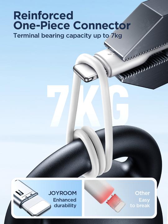 Image du produit Joyroom USB C - Lightning (1 m, USB 3.0)