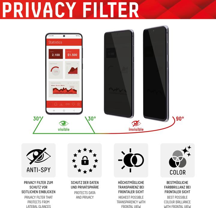 Produktbild Displex Real Glass, Privacy Full Cover Panzerglas (1 Stück, Samsung Galaxy S21 Ultra 5G)