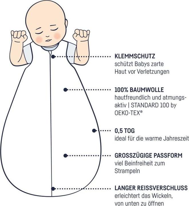 Produktbild Julius Zöllner Organic Sommerschlafsack, Wildflower 90 (92 cm)