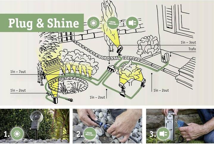 Immagine prodotto Paulmann Alimentatore da esterno Plug & Shine 30W