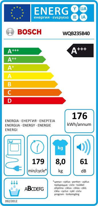 Energy Label Bosch Hausgeräte WQB235B40 (8 kg, Right)
