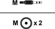 Actual product image Inakustik Star stereo jack - 2x RCA (1.50 m, Cinch, 3.5mm jack (AUX))