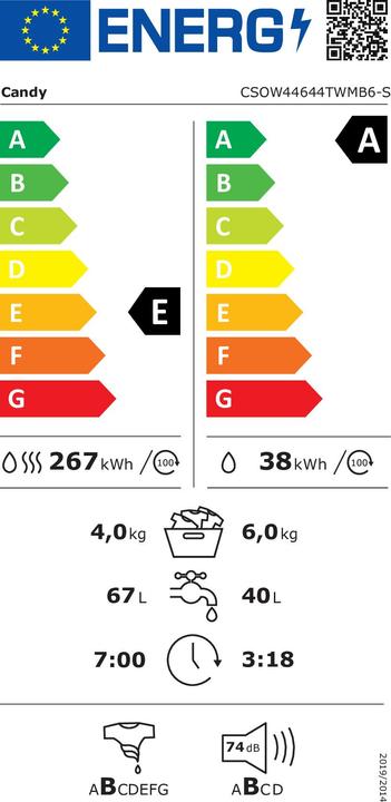 Energie-Label Candy Smart Pro CSOW44644TWMB6-S (EU-Stecker)