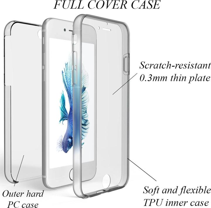 Actual product image Nalia 360 degree cell phone case (Apple iPhone 6, Apple iPhone 6s)