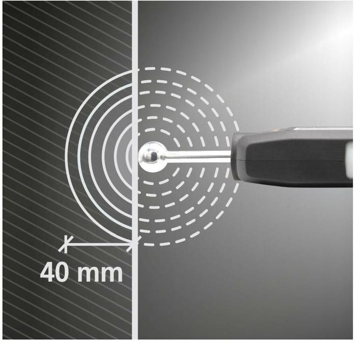 Actual product image Laserliner MultiWet-Finder Plus