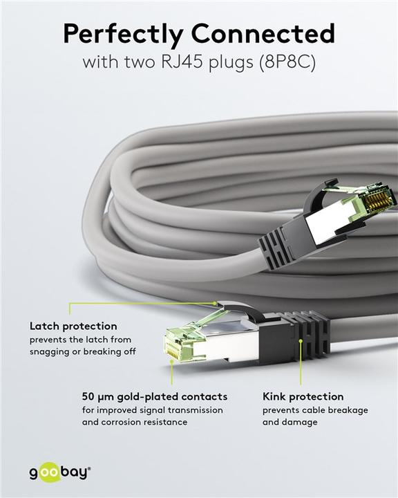 Produktbild Goobay Netzwerkkabel (S/FTP, CAT8.1, 5 m)