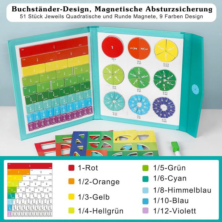 Actual product image The Toy Company Fractions, Maths toys