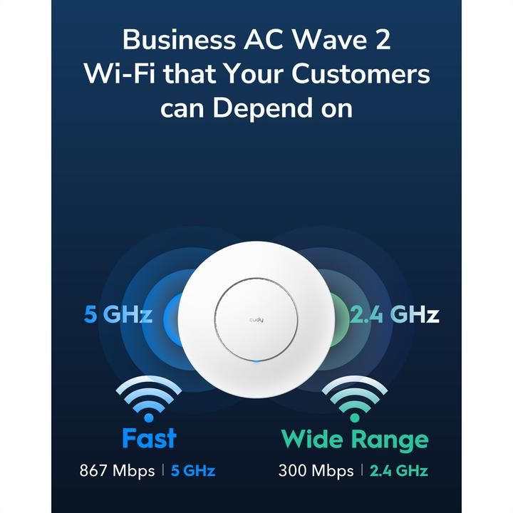 Actual product image Cudy AP1300 Gigabit AC1200 Access Point (867 Mbit/s)