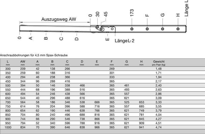Produktbild Fulterer FR 206 Rollschubführung - Teilauszug, Länge 800 mm, KB verzinkt