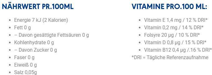 Nährwerte und Zutaten State Vitamin+, Citrus/Elderflower (Zitrus, 1 x)