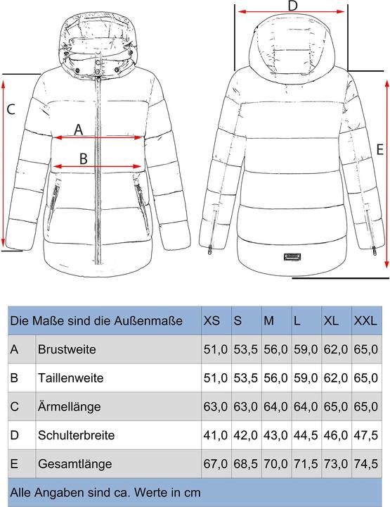 Produktbild Navahoo Wattewölkchen (XL)