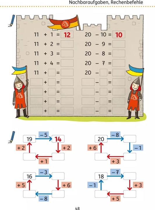 Image du produit Mein Übungsheft Rechnen - 1. Klasse, A5-Heft (Allemand, Masha Greune, Tina Harder, 2021)