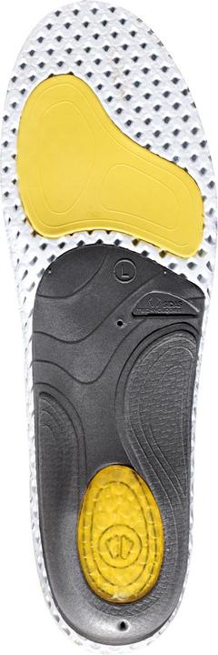 Actual product image Sidas 3feet Activ High