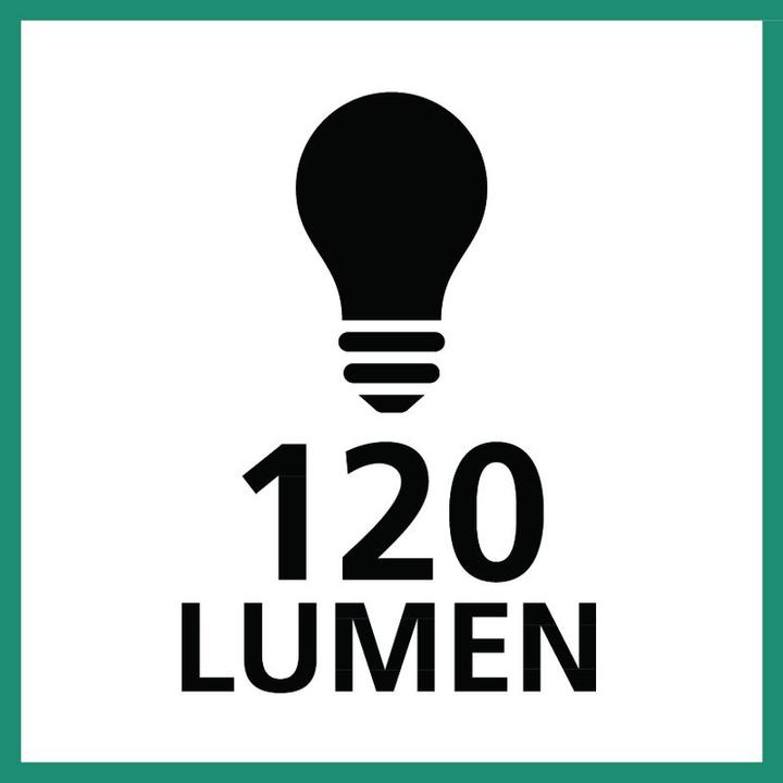 Actual product image Ledlenser P2R core (10.80 cm, 120 lm)