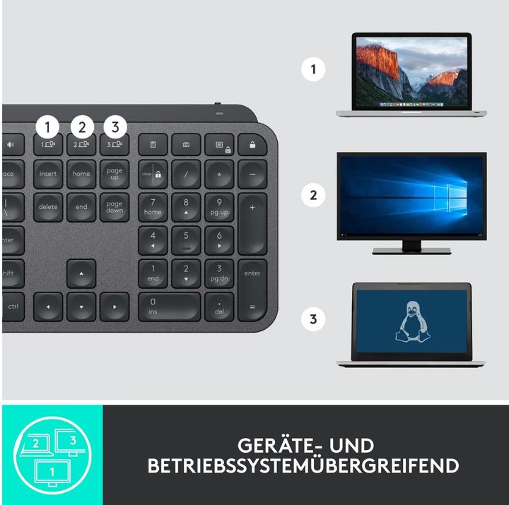 Produktbild Logitech MX Keys Business (CH, Kabellos)