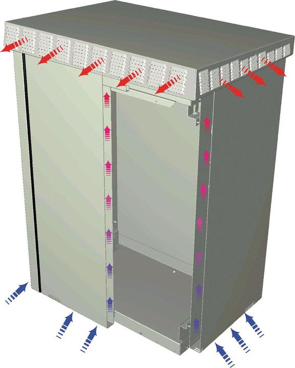 Actual product image Schroff Outdoor cabinet (19 inch rack)