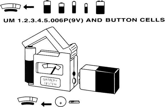 Image du produit Velleman BATTEST Testeur de batterie