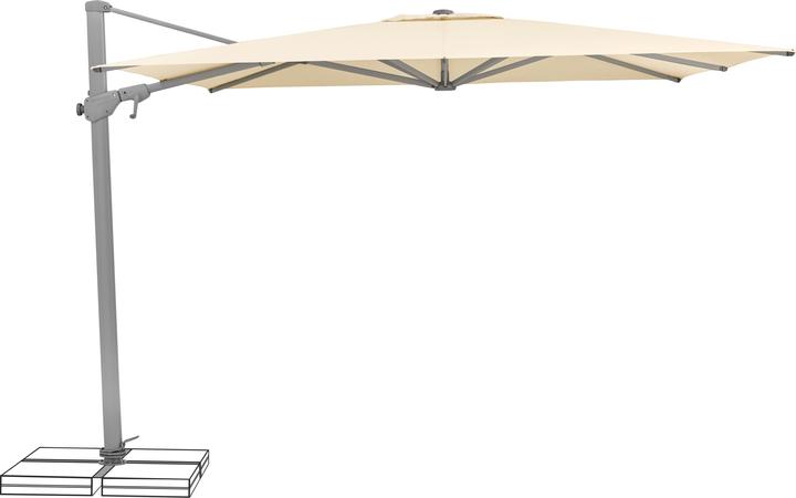 Immagine prodotto Suncomfort by Glatz Varioflex (3 m)