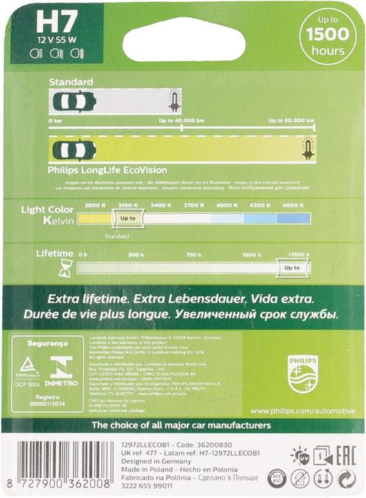Energy Label Philips LongLife EcoVision (H7)